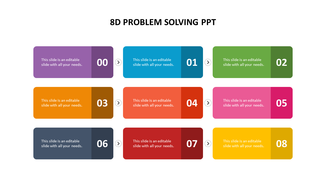 problem solving approaches ppt